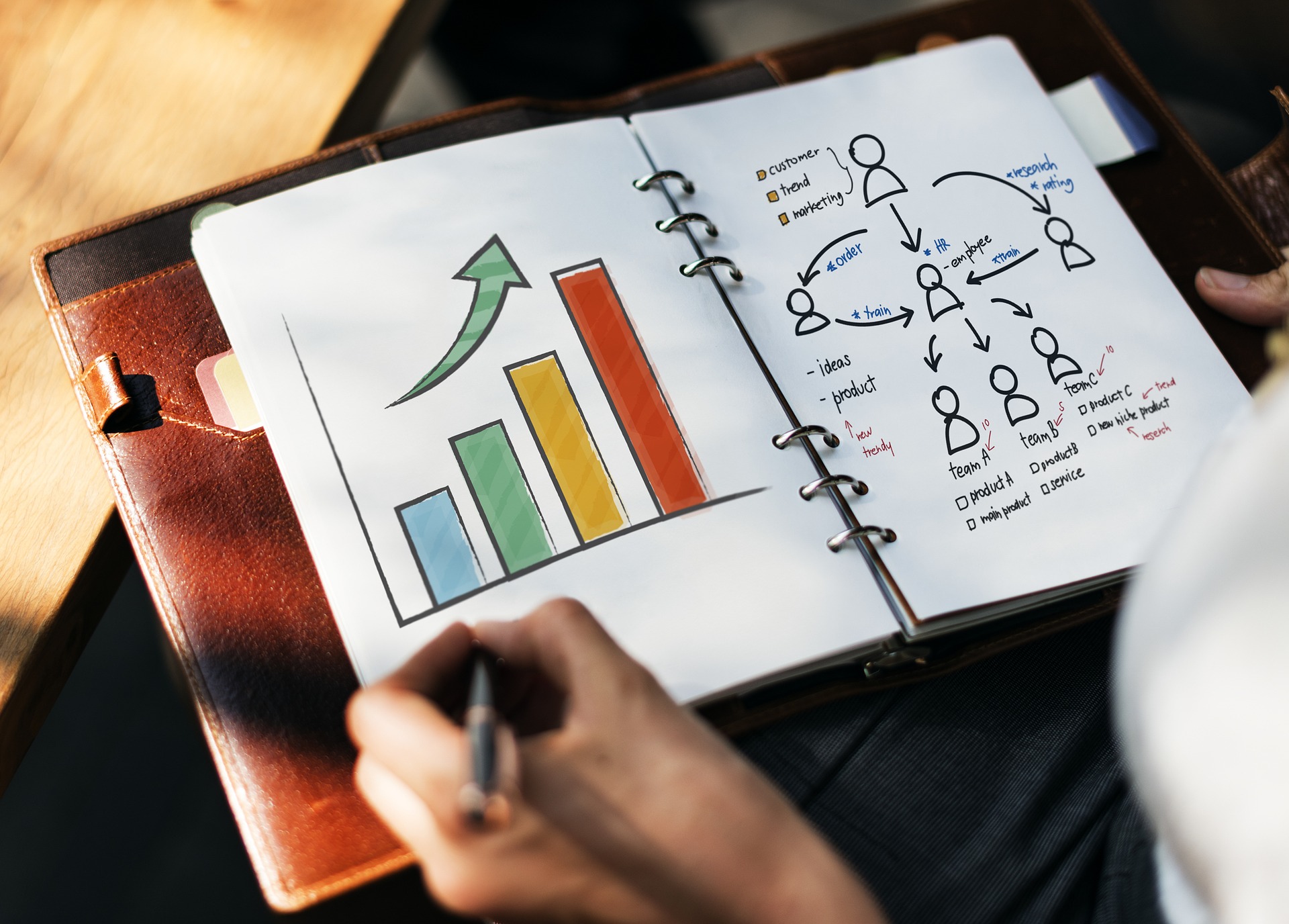 custom-enterprise-resource-planning